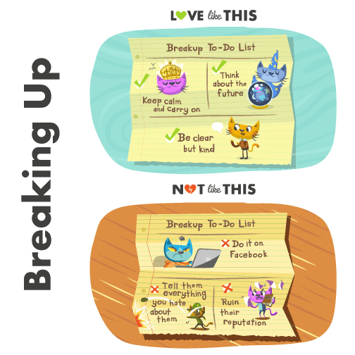 Love Like This cartoon about breaking up. The top half shows a good breakup to-do list: 1. Keep calm and carry on. 2. Think about the future. And 3. Be clear but kind. The bottom half shows a bad breakup to-do list: 1. Do it on Facebook. 2. Tell them everything you hate about them. 3. Ruin their reputation.