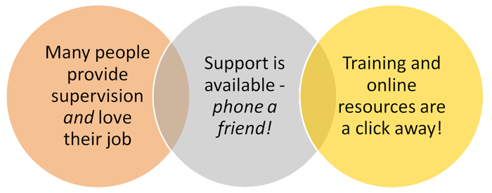Many people provide supervision and love their job. Support is available - phone a friend! Training and online resources are a click away! 