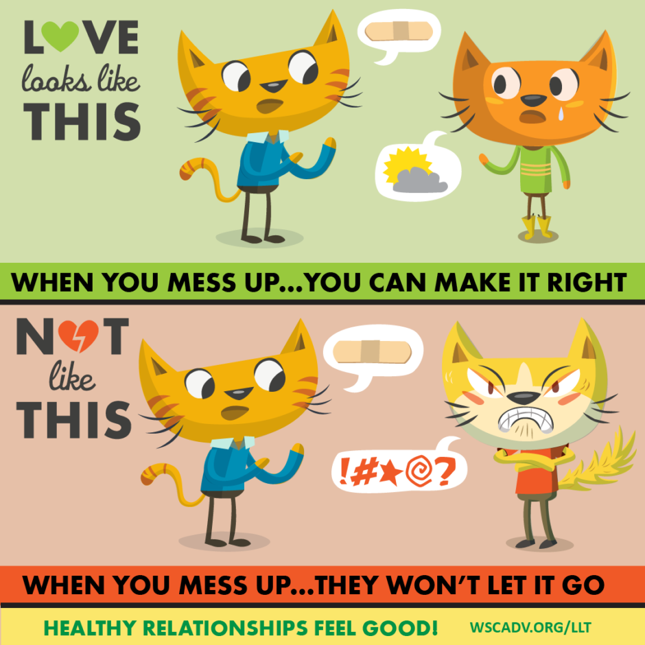 Like Like This card with two scenes. In the first scene, two cartoon cats are having a conversation. One is crying so the other is offering to make things better. The crying cat looks hopeful. In the other scene, one cat is offering to make things better while the other is standing angrily with their arms crossed. The text on the card reads, "Love looks like this: when you mess up, you can make it right. Not like: when you mess up, they wont let it go."