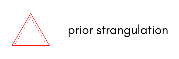 prior strangulation