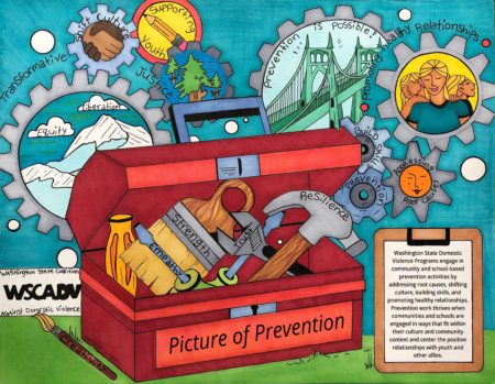 Picture of Prevention toolbox